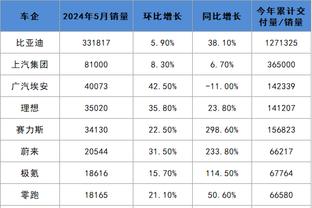 雷竞技好玩儿吗截图0